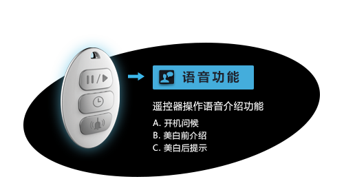Gobrite&trade; 向白智能美白系统：LightBridge&trade;光桥技术，引领舒适高效美白新体验！