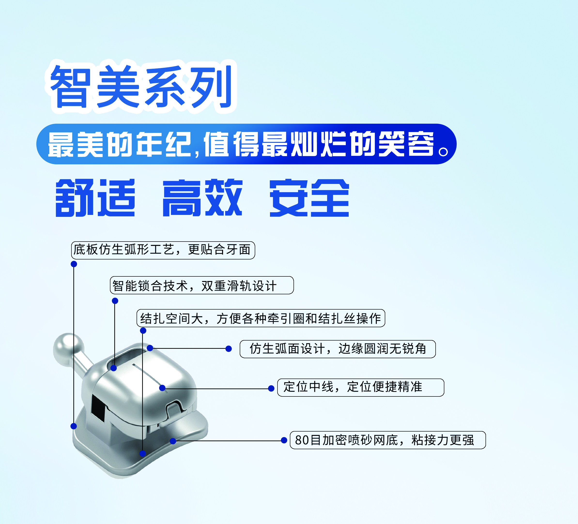 智盛美医疗 | 智美仿生自锁托槽：重塑正畸舒适新标准