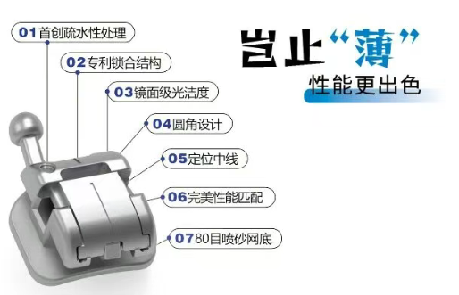 智盛美医疗｜智齐系列&mdash;&mdash;匠心之作，岂止于薄
