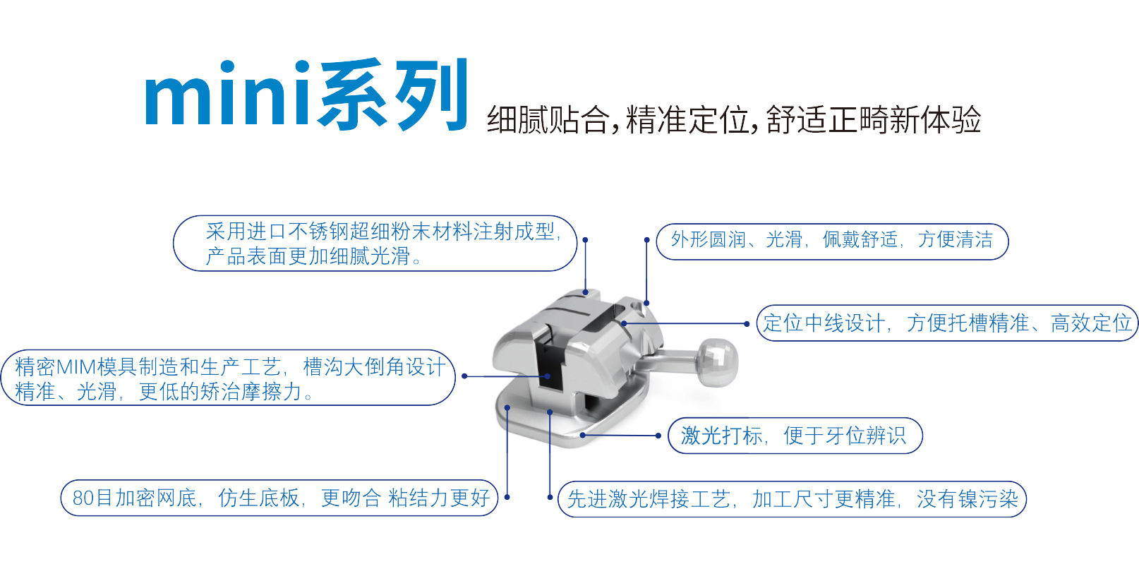 智盛美医疗｜mini系列&mdash;&mdash;精准高效一步到位！